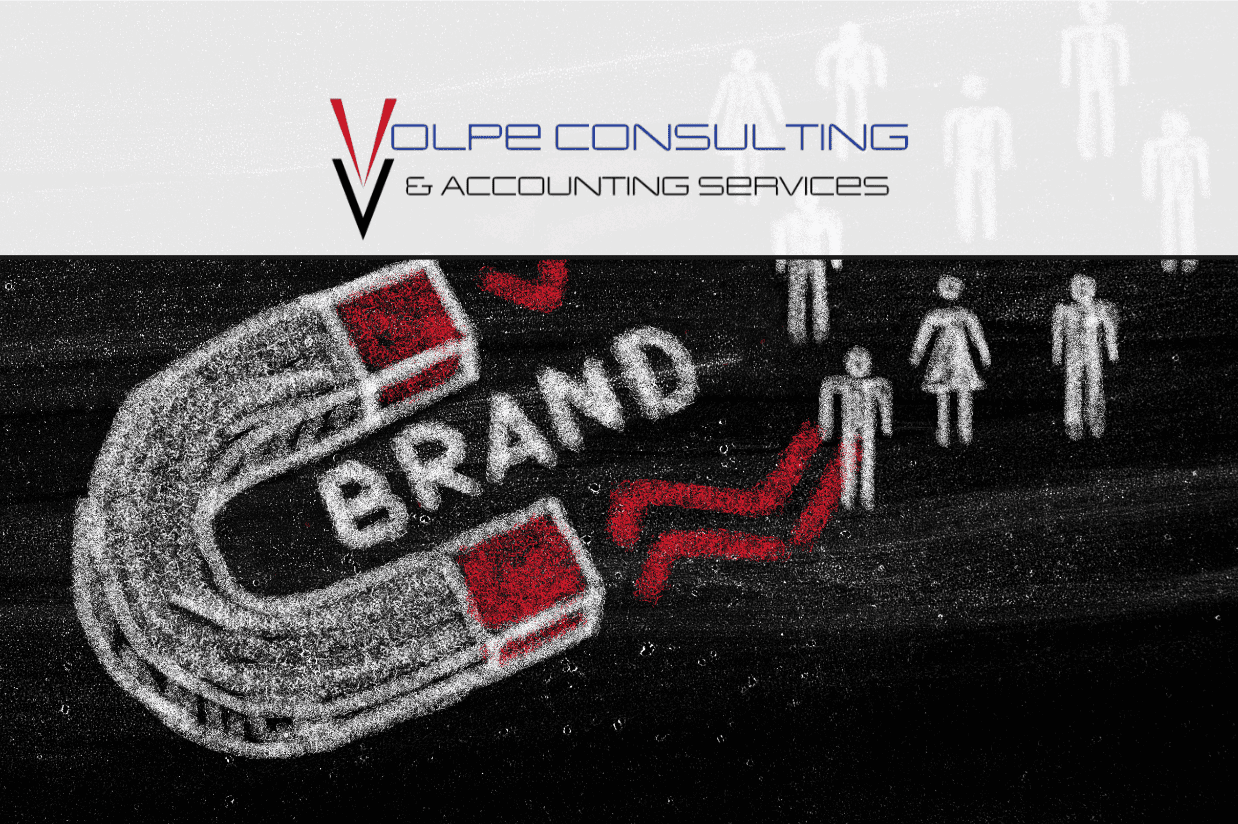Marketing Makes Cents, Part 1 of 2: Why Market?