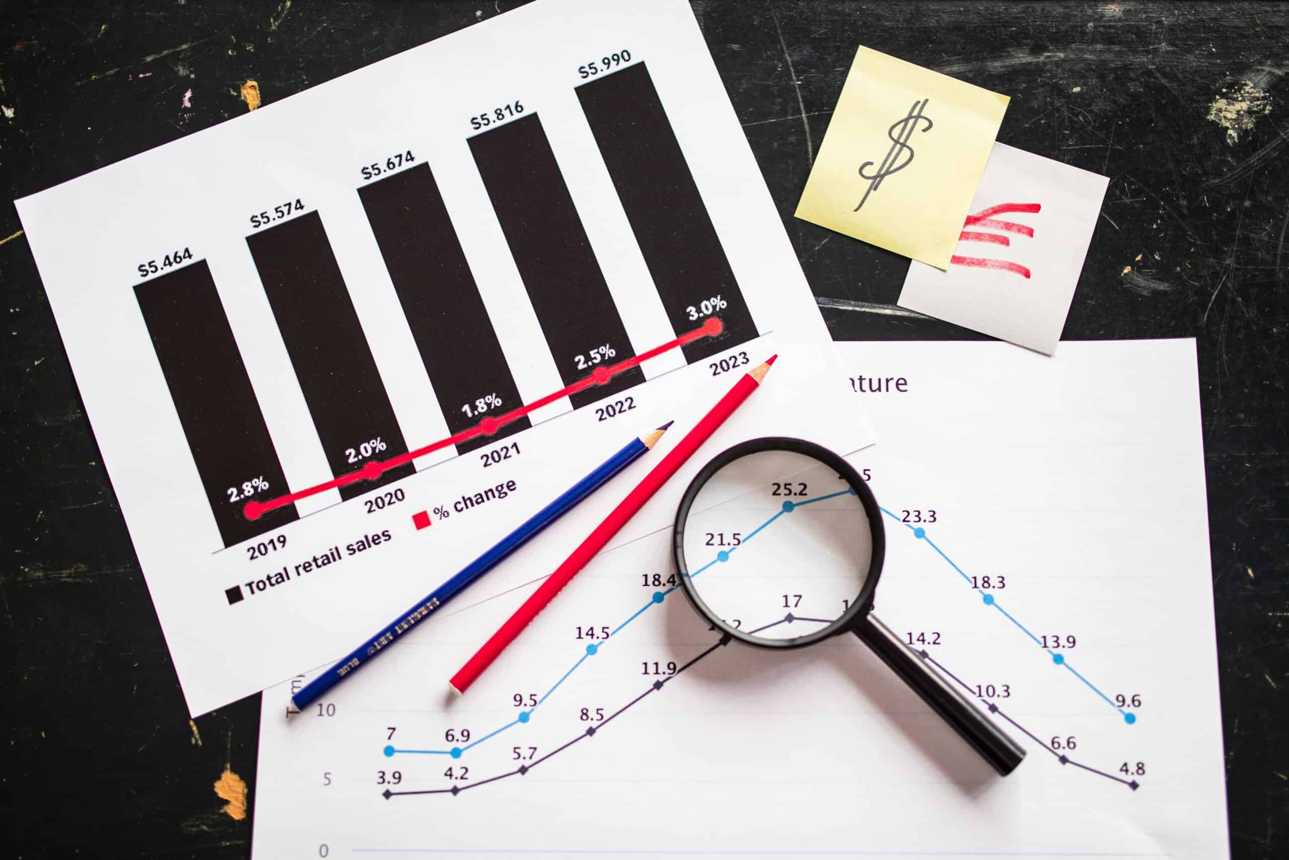 Full-service bookkeeping reports